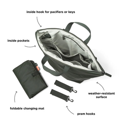 Wickelrucksack “Green”