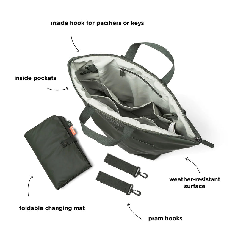 Wickelrucksack “Green”