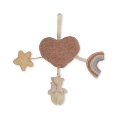 Aktivitätsspiegel “Unicorn”